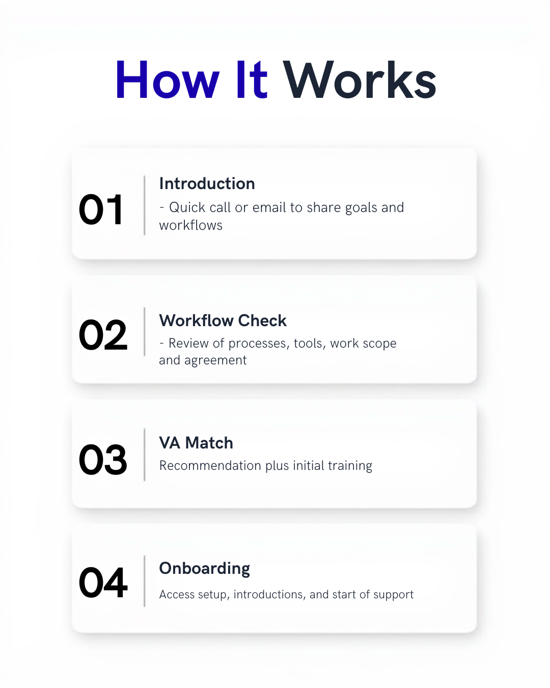 How Our Pet Care Virtual Assistant Support Work