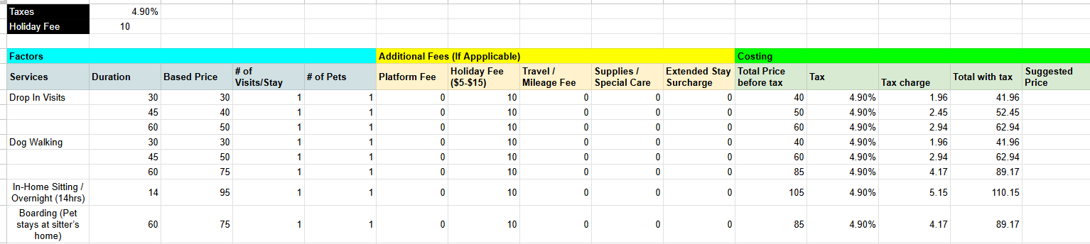 The Pet Sitter’s Pricing Shortcut (Free Calculator and Email Templates)