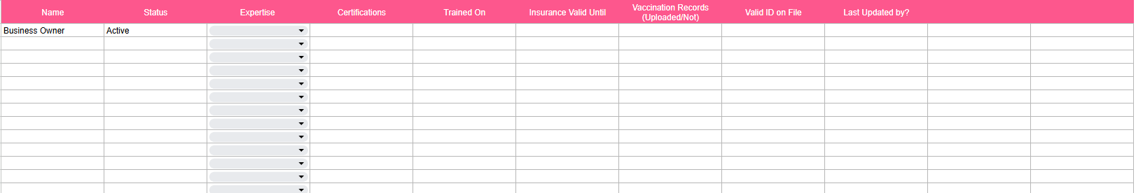 Staff Record Tracker Pet Care Business